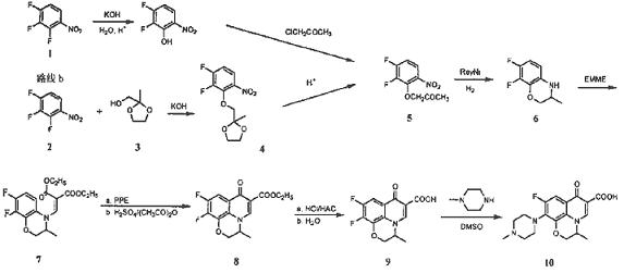 氧氟沙星的合成路线