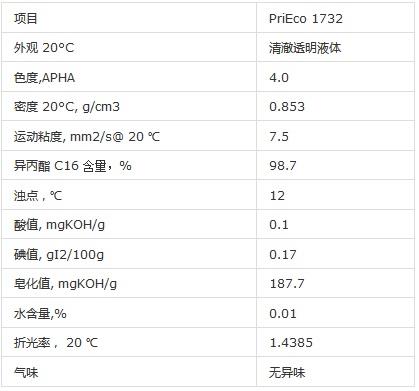 棕榈酸异丙酯 理化性质