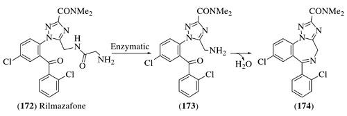 rilmazafone metabolites