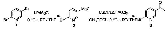 图1 1-（6-氟吡啶）-2-乙酮的合成路线图