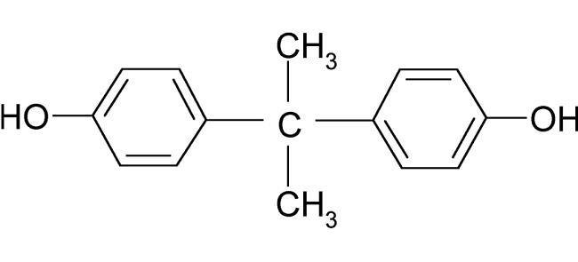 80-05-7 Bisphenol ABPADiscoveryProductionBiological and pathophysiological implications