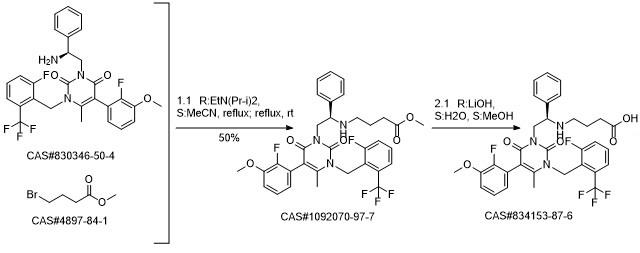 Synthesis of Elagolix