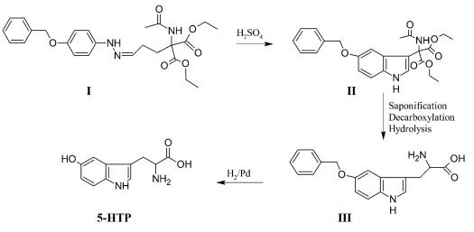 synthesis of 5-hydroxytryptophan