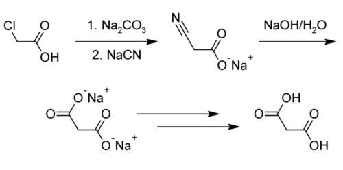 Preparation of malonic acid from chloroacetic acid