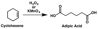 Laboratory Synthesis of Adipic Acid.png