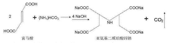 亚氨基二琥珀酸四钠的合成方法