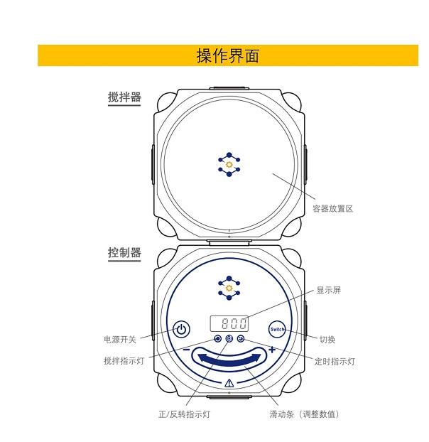 分体式多联磁力搅拌器.jpg