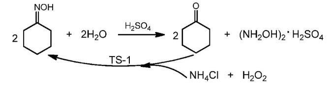 process route of synthesis 1.png