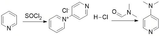 Preparation of 4-Dimethylaminopyridine.jpg