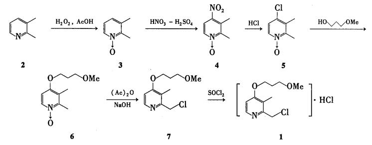 2-氯甲基-3-甲基-4-(3-甲氧丙氧基)吡啶盐酸盐的合成