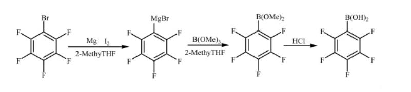 图1 五氟苯硼酸的合成反应式.png