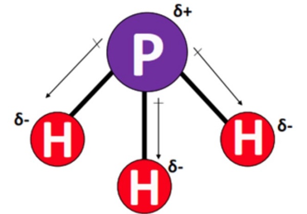 Phosphine