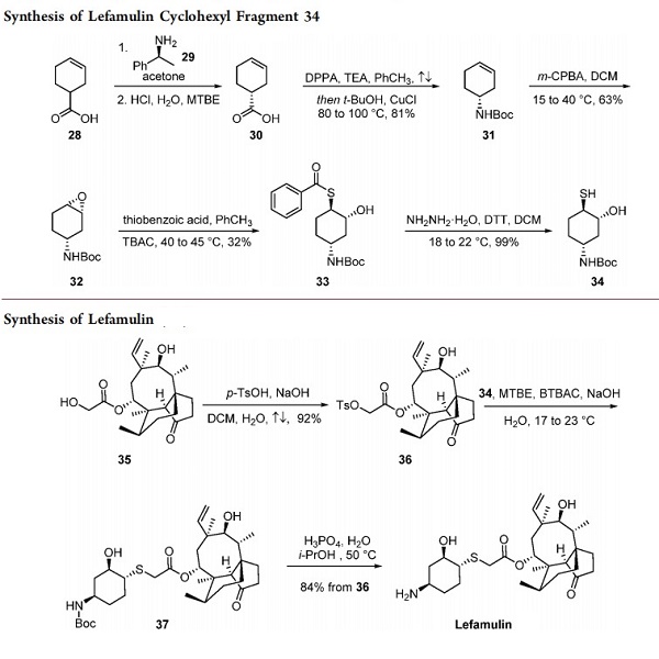 1061337-51-6 Lefamulinsemisyntheticpleuromutilin antibioticSynthesis method