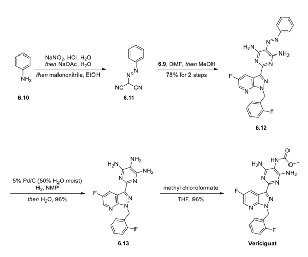 Synthesis of Vericiguat