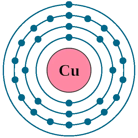 7439-88-5 IridiumChemical propertiescommon uses