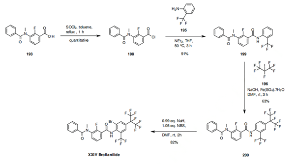 Broflanilide synthesis 2