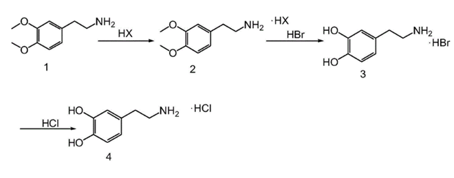 高纯度盐酸多巴胺的合成