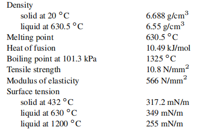 Physical Properties OF Antimony 