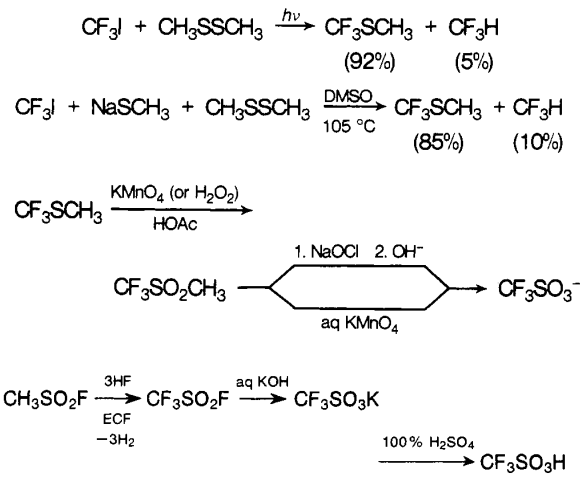 Trifluoromethanesulfonic acid