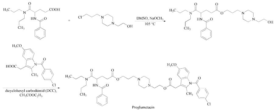 Synthesis_57132-53-3