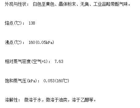 2,4-D酸理化性质