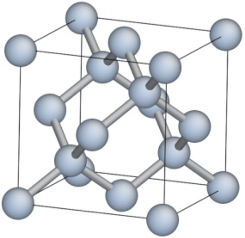 7782-44-7 OxygenSources of OxygenChemistry of OxygenUses of Oxygen