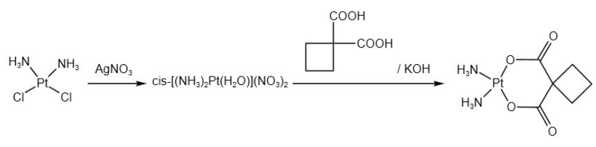 卡铂的合成路线