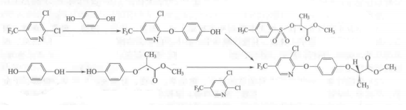 高效氟吡甲禾灵的合成路线