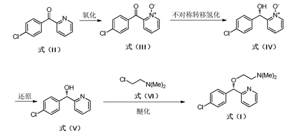 卡比沙明的不对称合成