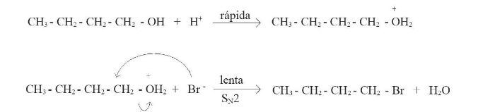 Figure 2. Mechanism of the reaction of the formation of 1-bromobutane.