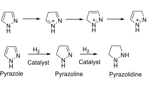 288-13-1 PyrazoleChemical propertyPyrazole analogs