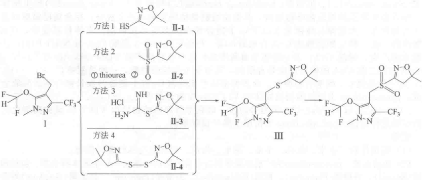 砜吡草唑的合成路线