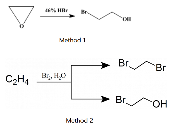 540-51-2 2-BromoethanolHydrobromic acidEthylene oxide