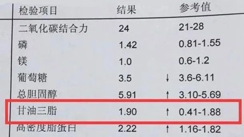 三月桂酸甘油酯是什么？