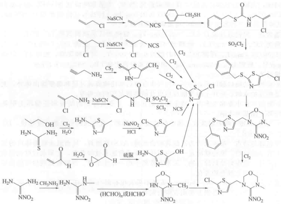 噻虫嗪的合成