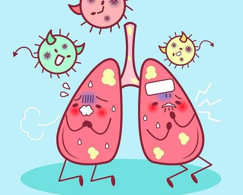 Fig2. Respiratory infections