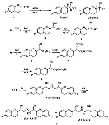 盐酸奈必洛尔的合成.png