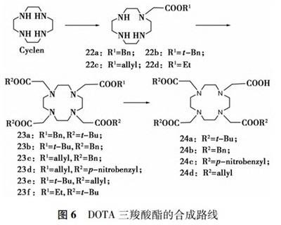 DOTA三羧酸酯的合成路线.jpg