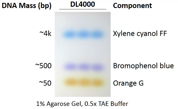 XYLENE CYANOL FF