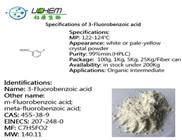 3-Fluorobenzoic acid