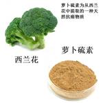 4478-93-7 DL-Sulforaphane