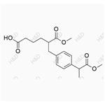 Loxoprofen Impurity 50 pictures