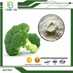 142825-10-3 Sulforaphane