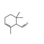 alpha-Cyclociral pictures