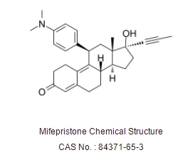 Mifepristone (Mifeprex)