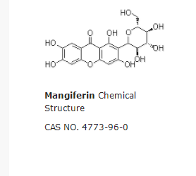 Mangiferin