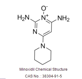 Minoxidil (U-10858)