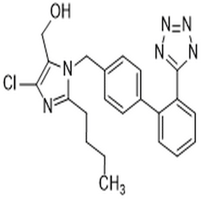 Losartan