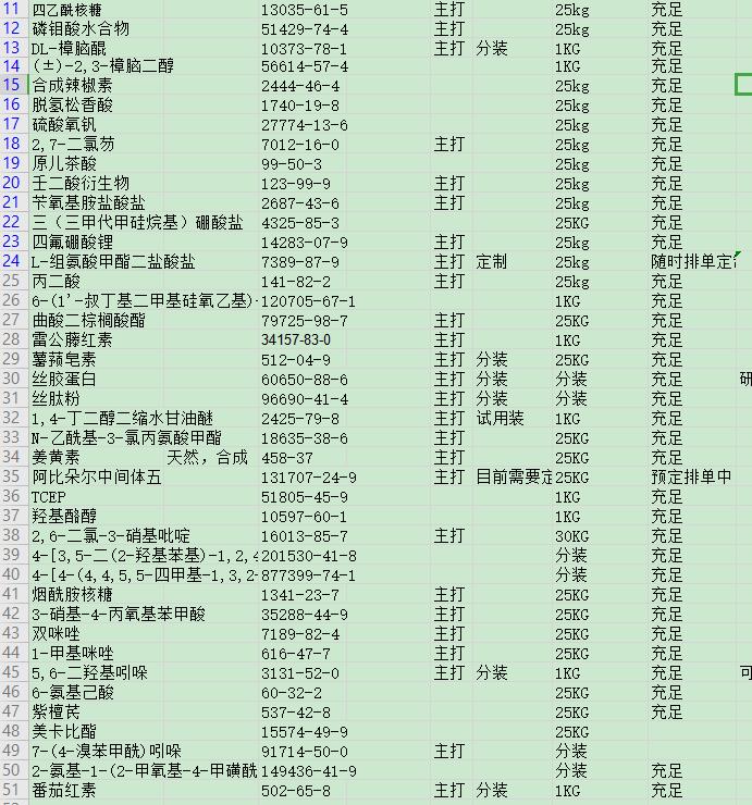 （S）-1-（4-甲氧基苄基）-1,2,3,4,5,6,7,8-八氢异喹啉