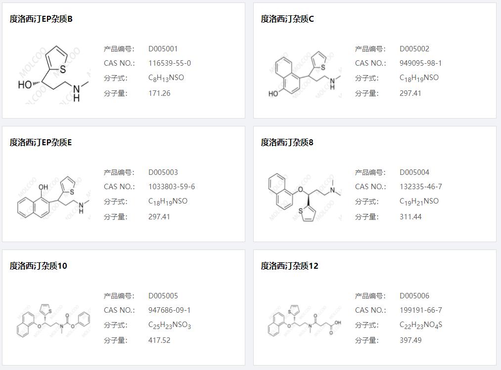 度洛西汀杂质001.png